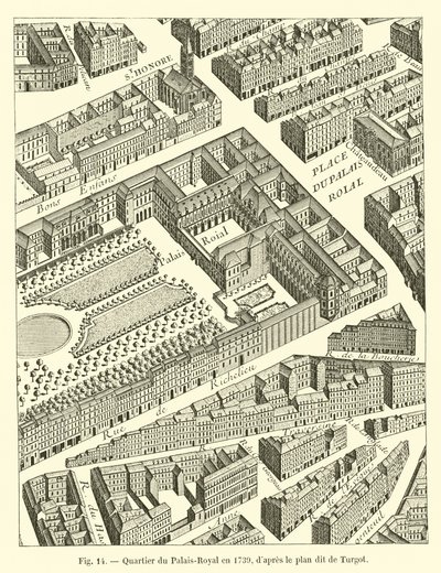 ターゴットとして知られている計画によると、1739年のパレロイヤル地区 作： French School