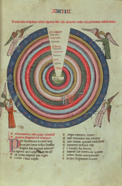 Royal Ms 19 C I fol.50 宇宙図、14 世紀初頭 (ベラム) 作： French School