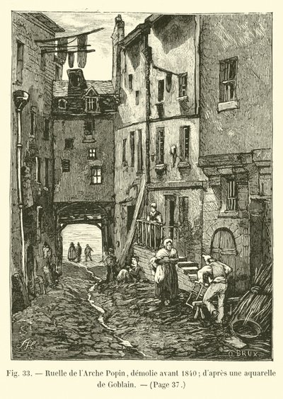 Ruelle de lArche Popin、1840年以前に解体。ゴブレンの水彩画から 作： French School