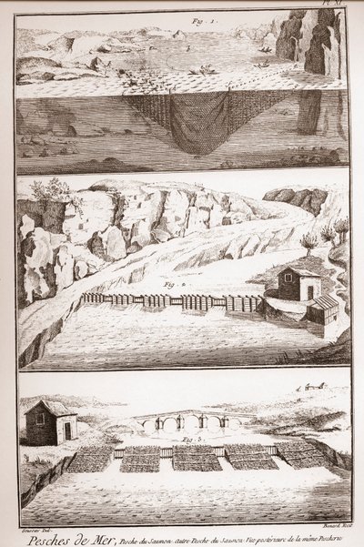 鮭の釣り方-Denis Diderot(1713-1784)とJean d