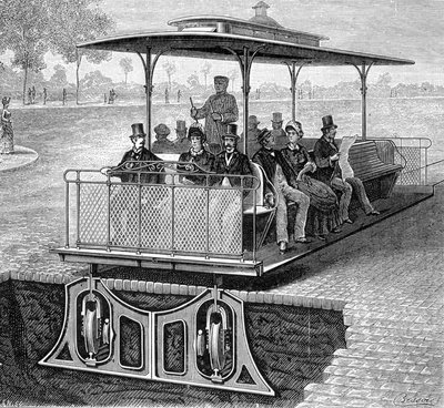 見えない車輪を使ったサンフランシスコのケーブルカー - Louis Figuier著「The new conquests of science」より 作： French School