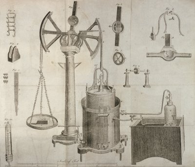 科学機器、D。リザースによって刻まれたアントワーヌローランドラヴォワジエ（1743-94）による化学の要素、1796年 作： French School