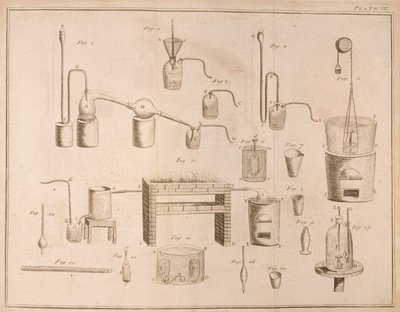 科学機器、D。リザースによって刻まれたアントワーヌローランドラヴォイジエ（1743-94）による化学の要素、1796年 作： French School