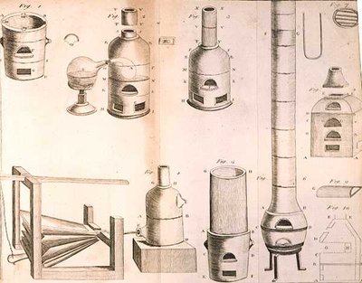 科学機器、D。リザースによって刻まれたアントワーヌローランドラヴォワジエ（1743-94）による化学の要素、1796年 作： French School