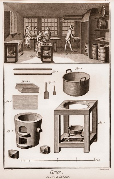 スペインのワックス工場-材料を溶かす作業場-Denis Diderot（1713-1784）とJeanによる「The Great Encyclopedie, ou Dictionnaire Raisonne des Sciences, des Arts et des Metiers」（科学、芸術、職業に関する百科事典、または辞書）。 作： French School