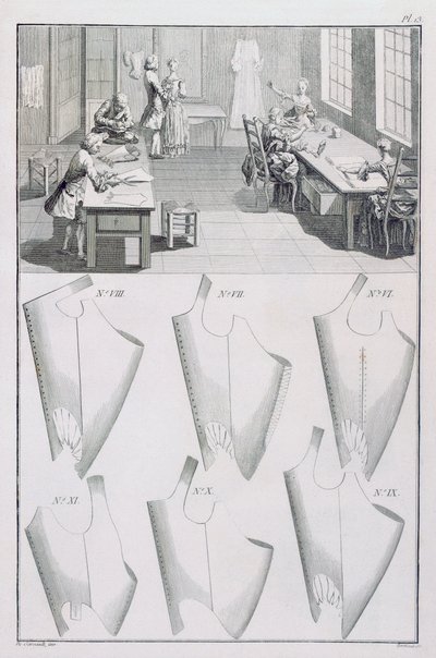 仕立て屋、デニスディドロのエンサイクロペディデサイエンスエメティエ（1713-84）発行、1770年頃 作： French School