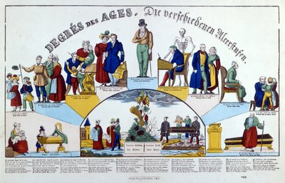 人類の時代、1840年頃 作： French School