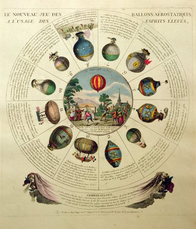 バルーニングゲーム、さまざまな熱気球のイラスト付き、c.1784 作： French School