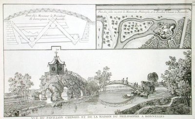 1785年に出版されたジョージ・ルイ・ル・ルージュの「Jardins Anglo-Chinois a la Mode」より、パリ近郊のボネル公園にある中国館と哲学の家（エングレーヴィング） 作： French School