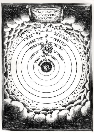 Alain Manesson Mallet（1630-1706）1683によるDescription de lUniversのコペルニクスシステム 作： French School