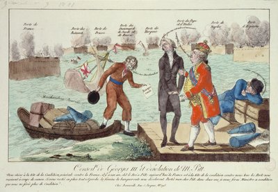 ジョージ3世議会（1738〜1820年）とウィリアムピットの荒廃（1759〜1806年）年下、1801年 作： French School
