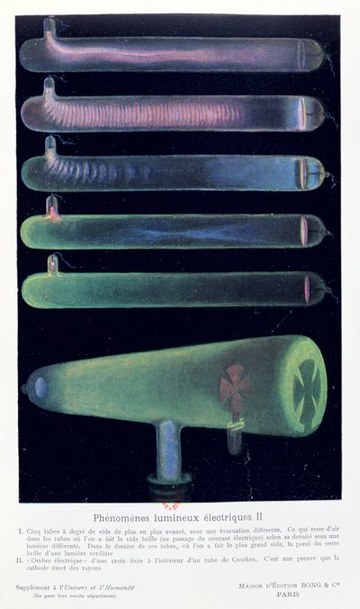 電気輝度の現象、ハンスクレーマー作のlUnivers et lHumanite、c.1900から 作： French School