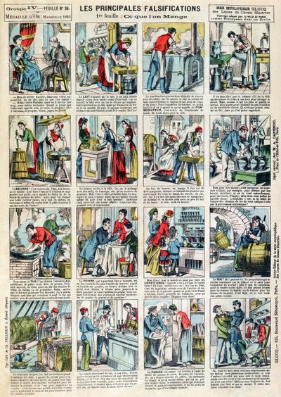 栄養不良の主な形態、1883年 作： French School