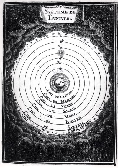プトレマイオス時代のシステム、アレン・マネソン・マレット（1630-1706）1683によるDescription de lUniversから 作： French School