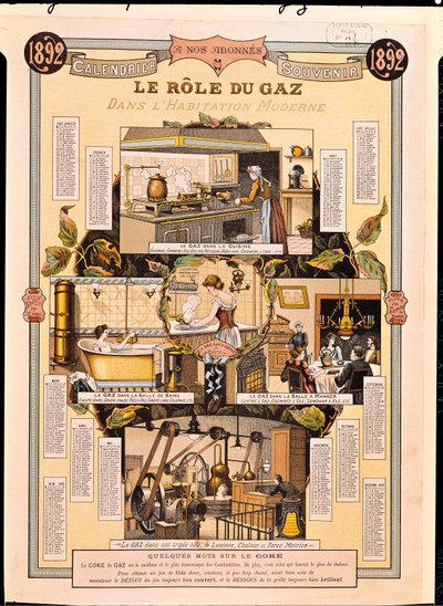 1892年のフランスのガス会社のカレンダーからの現代住宅におけるガスの役割 作： French School