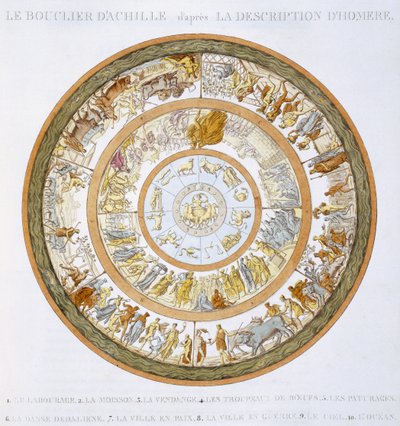 1815年のホーマーのイリアス（手書きの彫刻）での説明の後、アキレスの盾 作： French School