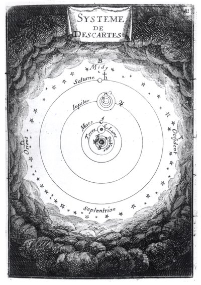 Alain Manesson Mallet（1630-1706）1683によるDescription de lUniversからのルネデカルト（1596-1650）の太陽系 作： French School