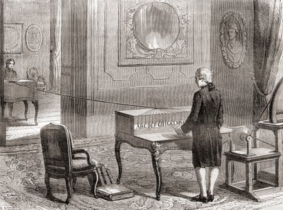 1774年にジョルジュ・ルイ・ル・サージュが発明した電気電信の最初の実演（1870年頃に出版された「Les Merveilles de la Science」より）（写真：彫刻 作： French School