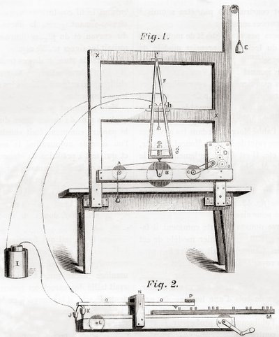 1837年にサミュエル・モースが発明した最初の電気電信機（1870年頃出版の「Les Merveilles de la Science」より）（彫刻 作： French School