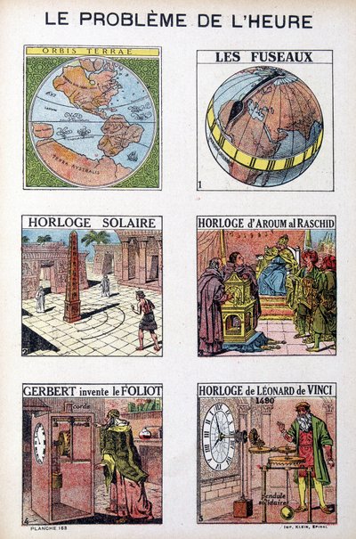 時間の問題。Orbis Terrea、紡錘形、太陽時計、Aroum Al Racshidの時計、GerbertがFoliotを発明、Leonardo da Vinci(レオナルド・ダ・ヴィンチ)の時計-エングレービング、deb.20世紀 作： French School