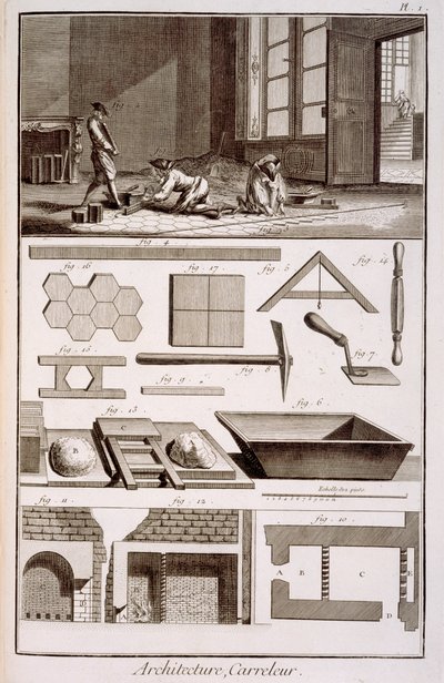 タイル敷設、ディドロス百科事典、1751-72年 作： French School