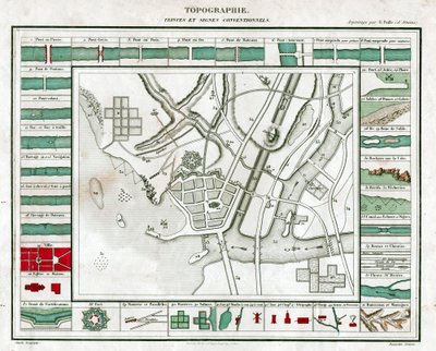 地形図。(彫刻、1850年頃) 作： French School