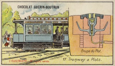 電化されたレールを持つ路面電車(クロモリト) 作： French School