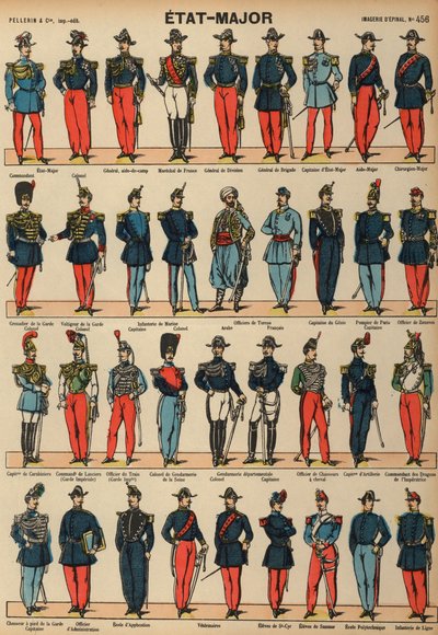 フランス軍のユニフォーム（カラー図版 作： French School