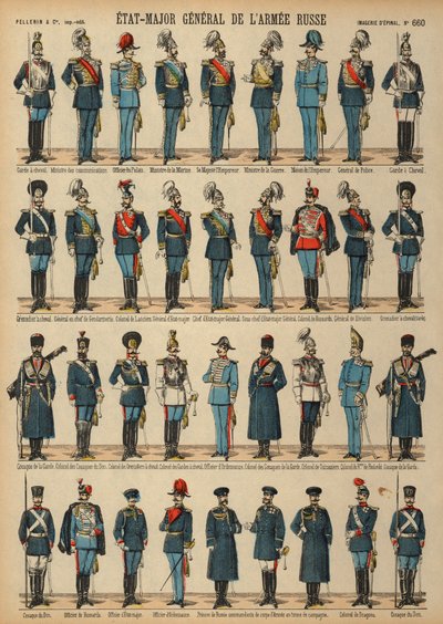 ロシア軍の軍服（カラー図版 作： French School