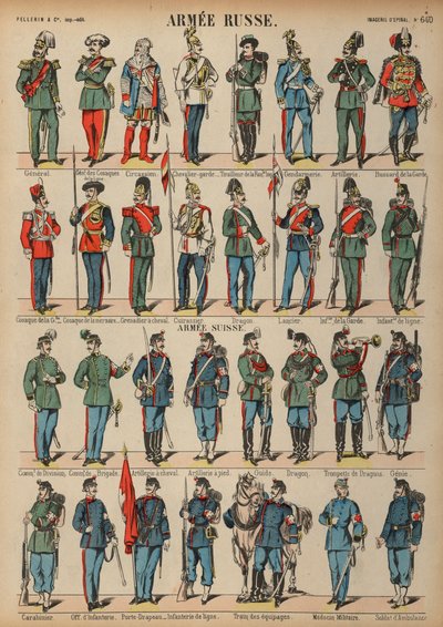 ロシア軍とスイス軍の軍服（カラー図版 作： French School