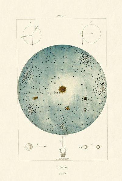 宇宙、1833-39 作： French School