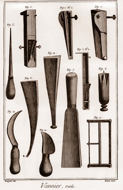 バニエール-道具-バスケットボールメーカー-「大百科全書」（Denis Diderot(1713-1784)とJean d
