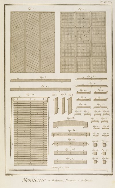 1765年のDiderots EncylcopaediaのMenuisiers et Batimentsセクションのベネチアンブラインド、寄木細工の床、格子スクリーン（紙に彫刻） 作： French School