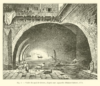 ジュベール・ロベールの水彩画の後のジュヴル・ドゥ・クワイ・ド・ジュヴ。 1773 作： French School