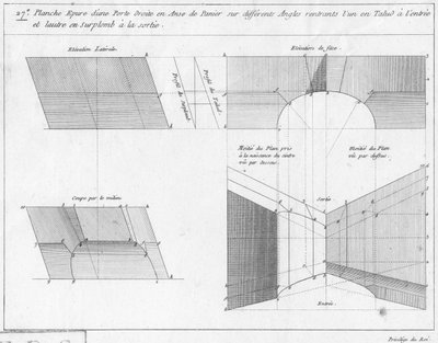バスケットハンドルのドア、断面図、立面図、幾何学に関する本のイラストの作業図、Avec Privilege du Roy et E .. du Gouvernementを発行 作： French School
