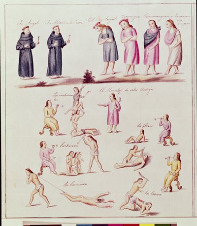 スペイン人修道士による改宗への道を歩む先住民インディアン 作： Friar Pablo (after) Beaumont