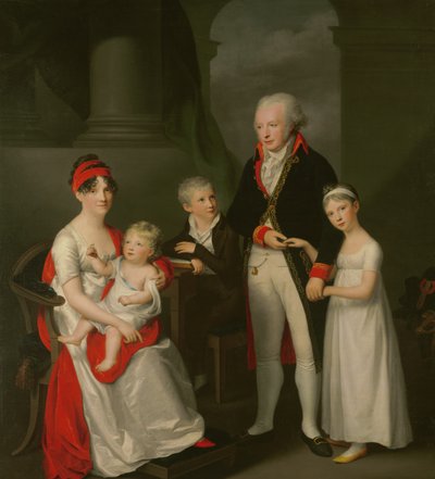 マルクアンドレスシェイ（1759-1814）とその家族、1805年頃 作： Friedrich Carl Groger