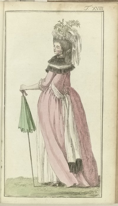 Journal of Luxury and Fashions 1786、Volume I、T. 18 作： Friedrich Justin Bertuch