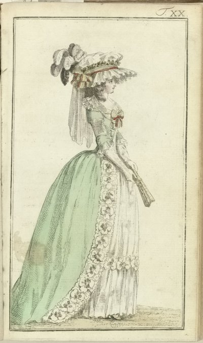 Journal of Luxury and Fashions 1786、Volume I、T. 20 作： Friedrich Justin Bertuch