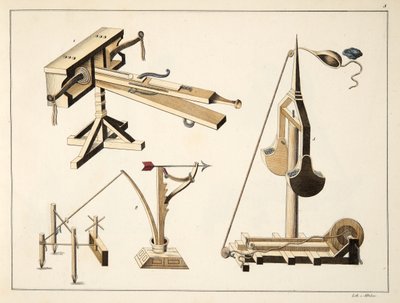 スリング武器、フランツコッテンカンプ博士による「騎士道の発展と習慣の歴史」のプレート、カールホフマン発行、1842年 作： Friedrich Martin von Reibisch