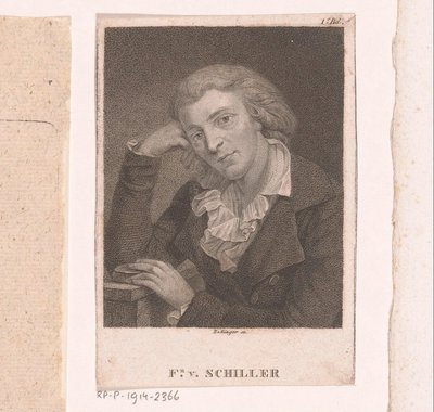 フリードリヒ・フォン・シラーの肖像 作： Friedrich Wilhelm Bollinger
