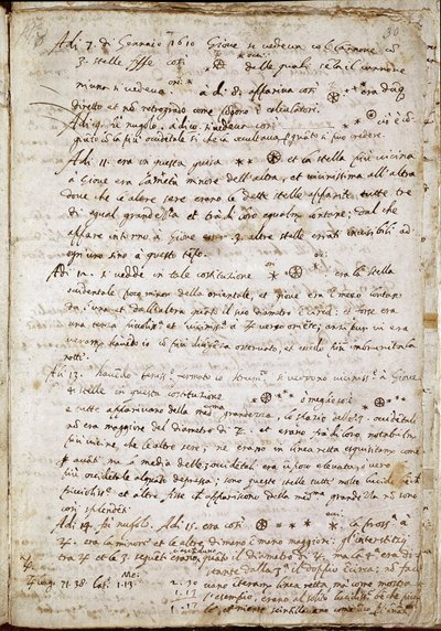 ガリレオが4つの星をMedicea SideraまたはPianeti Medicei（Planetes mediceennes）と名付けた「Sidereus Nuncius」のページ：イタリアの天文学者・物理学者であるガリレオ・ガリレイ（1564-1642）がコジモ・デ・メディシス（Cosimo de Medicis）のために書いた原稿 作： Galileo Galilei