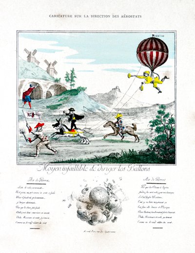 エアロスタットの方向の風刺画、1887 作： Gaston Tissandier