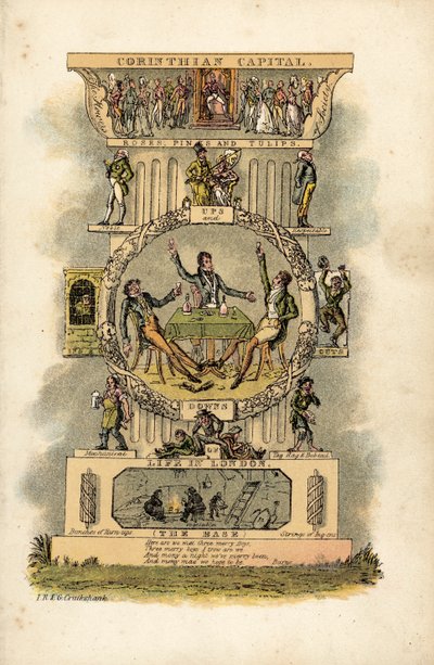 コリンシアンキャピタル 作： George Cruikshank