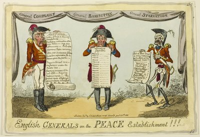 平和体制に関する英国の将軍たち! 作： George Cruikshank