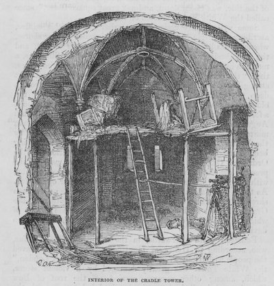 クレイドル・タワーの内部（エングレービング 作： George Cruikshank