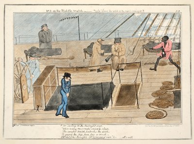真ん中の時計のB氏-ミッドシップマンの進歩、pub.1835（手描きの彫刻）から、風と雨が降り注ぐ風邪 作： George Cruikshank