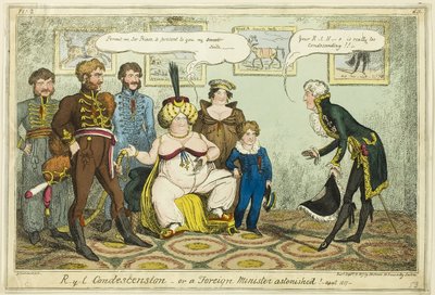 王室の慇懃無礼 作： George Cruikshank