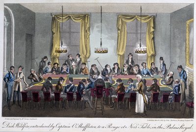 パレ・ロワイヤルのゲーム表 - ロンドンのデビッド・ケアリー著「ライフ・イン・パリ」にて 作： George Cruikshank