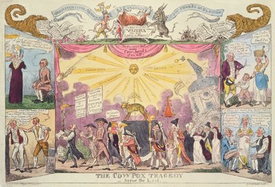 牛痘の悲劇 - 最後のシーン (風刺漫画) 作： George Cruikshank